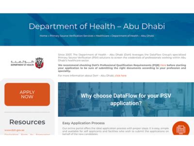 All About HAAD Licence: Process, Renewals, Fees & More .